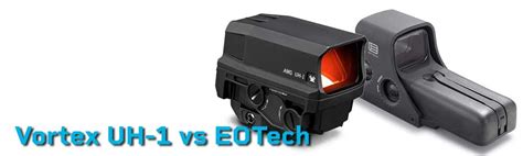 vortex uh1 drop test|vortex uh1 vs eotech.